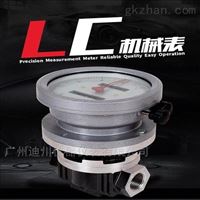 LC-A橢圓齒(chi)輪流量計(ji)